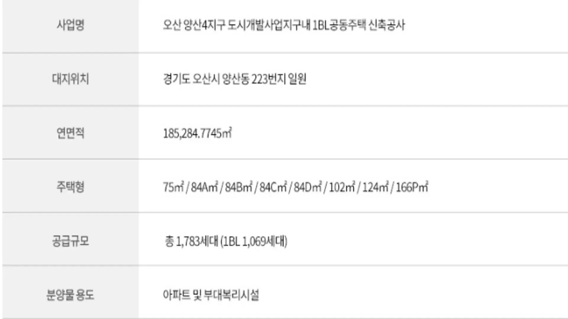 오산 헤리티지 자이 조감도